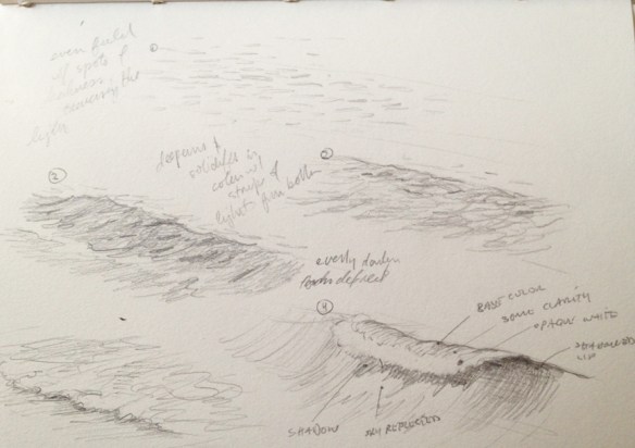 Some Notes on Waves : Pencil. 5"x7" 2013