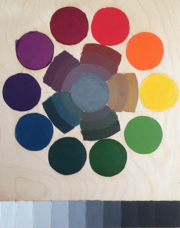 Munsell Color Wheel.  Oil on plywood. 8"x10" 2014